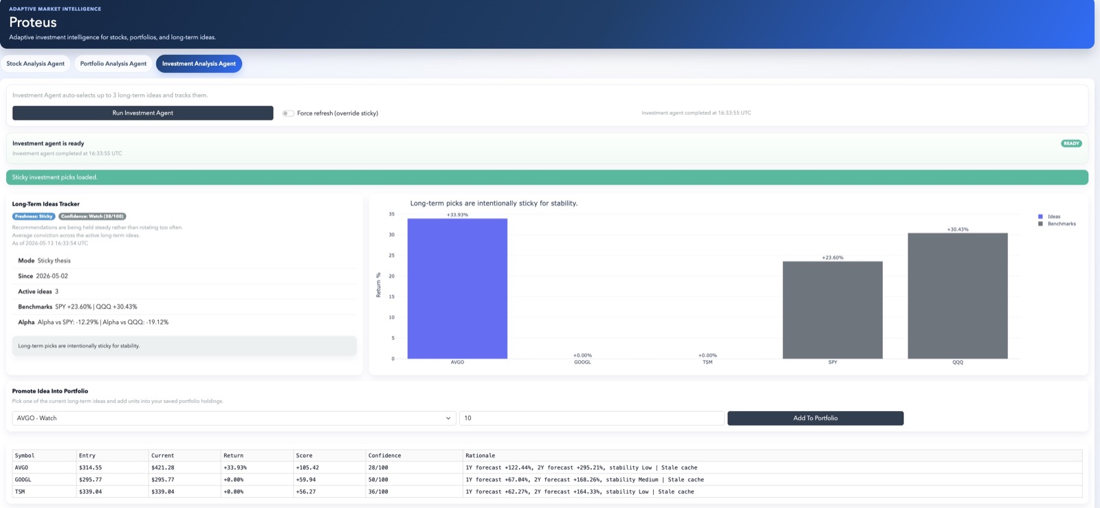 Proteus investment analysis agent showing long-term ideas and benchmark returns